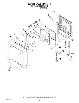 Oven Door Insulation 8300797 - Inland Appliance